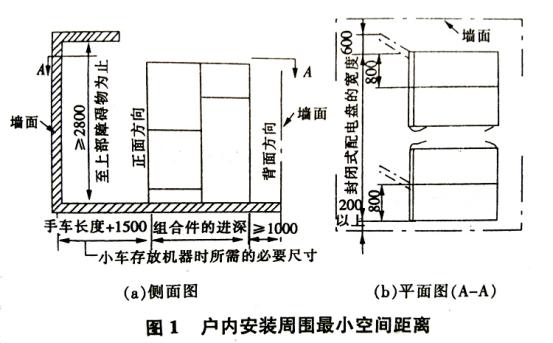 KYN28-12型中间高压开关柜室内安装要求