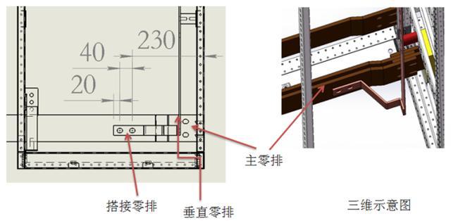 如何計算低壓開關柜銅排的數量？這是我見過的較受歡迎和較美麗的文章！