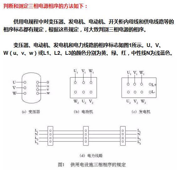 如何判断开关柜母线等设备的相序是否正确？