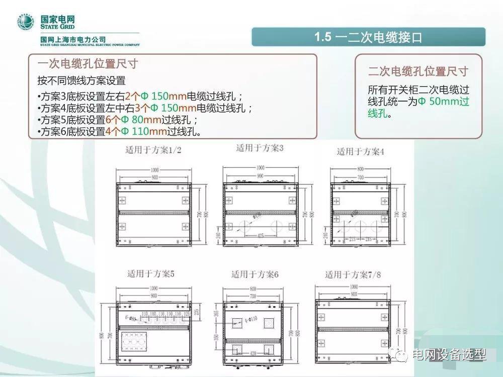 国家电网公司:低电压开关柜标准化设计方案