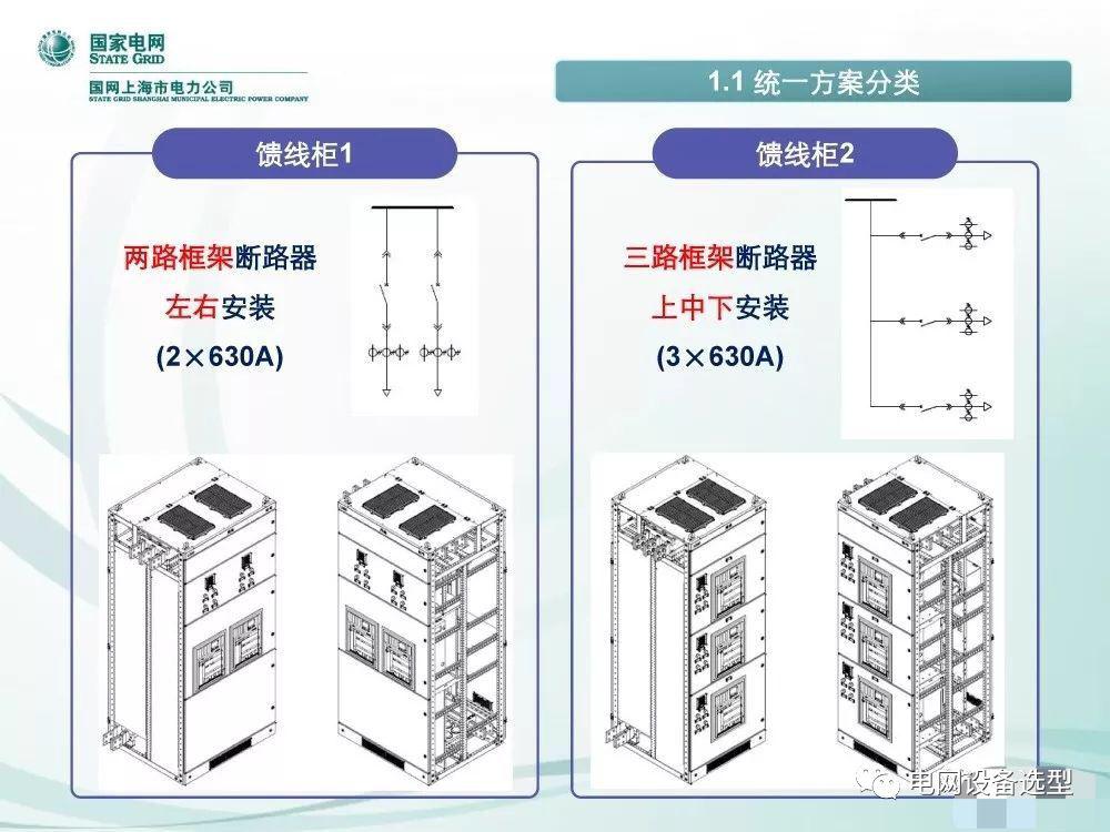 国家电网公司:低电压开关柜标准化设计方案