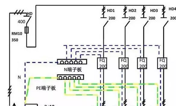 你了解配电箱的内部结构分析吗？