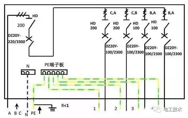 历史上最完整的配电箱内部结构分析