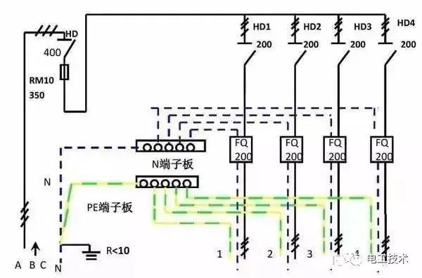 历史上最完整的配电箱内部结构分析