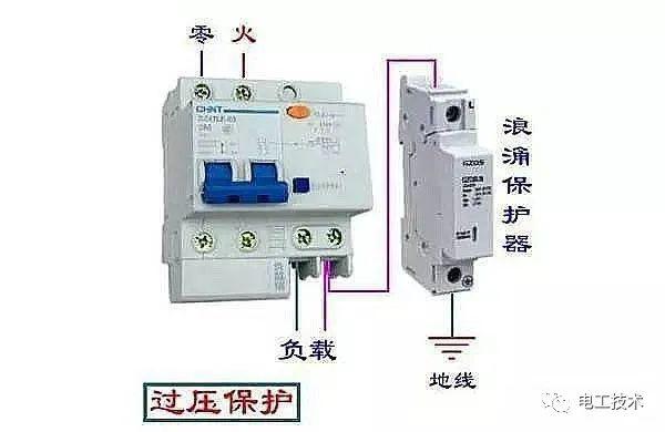 历史上最完整的配电箱内部结构分析