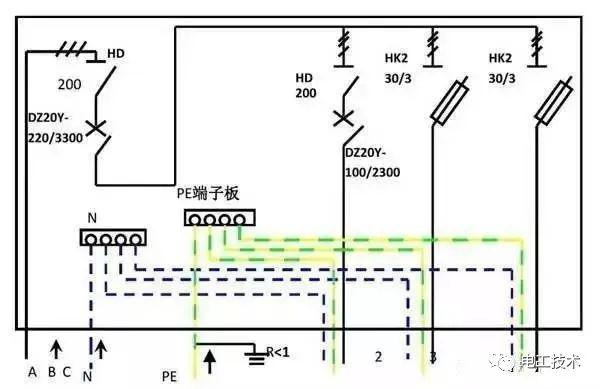 歷史上較完整的配電箱內(nèi)部結(jié)構(gòu)分析