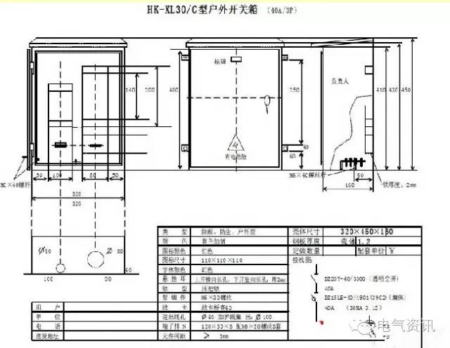 临时一级柜、二级柜、三级柜等。配电箱和施工要求(视频附后)