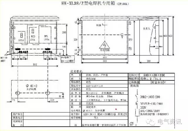 临时一级柜、二级柜、三级柜等。配电箱和施工要求(视频附后)