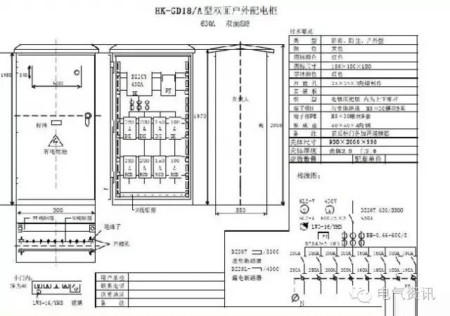 临时一级柜、二级柜、三级柜等。配电箱和施工要求(视频附后)