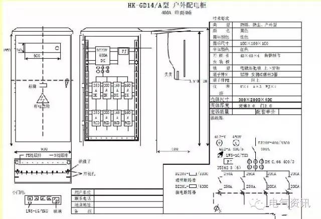 临时一级柜、二级柜、三级柜等。配电箱和施工要求(视频附后)