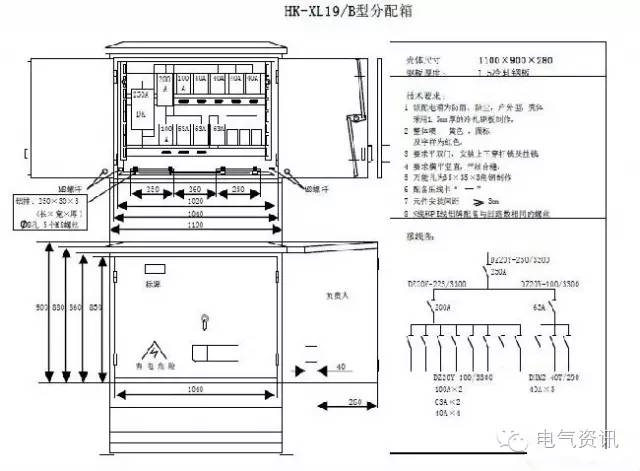 临时一级柜、二级柜、三级柜等。配电箱和施工要求(视频附后)