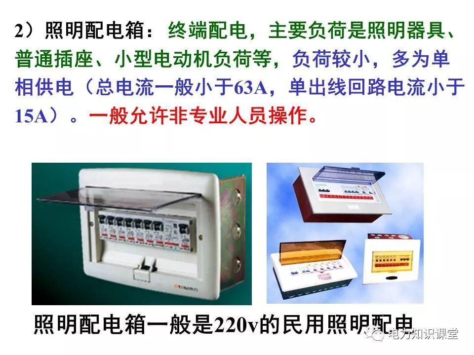 总计，分数配电箱系统图