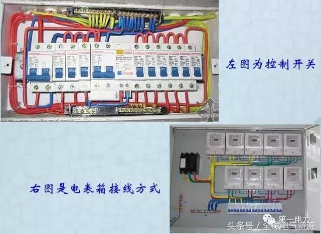 配電箱接線圖說(shuō)明，值得收藏！