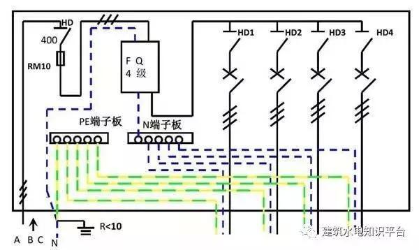 配電箱內部結構分析，誰看誰懂！