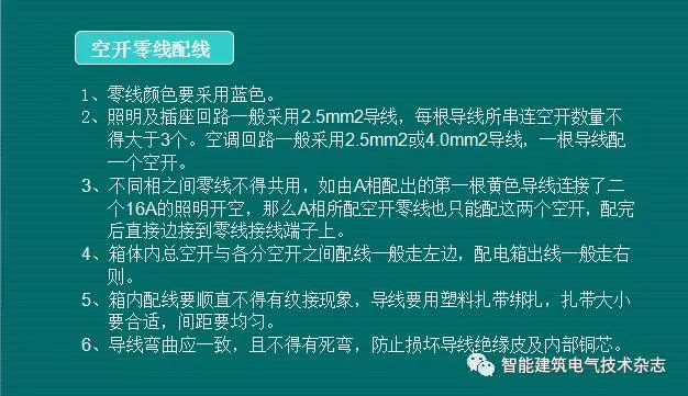 必须收集！配电箱内部布线要求