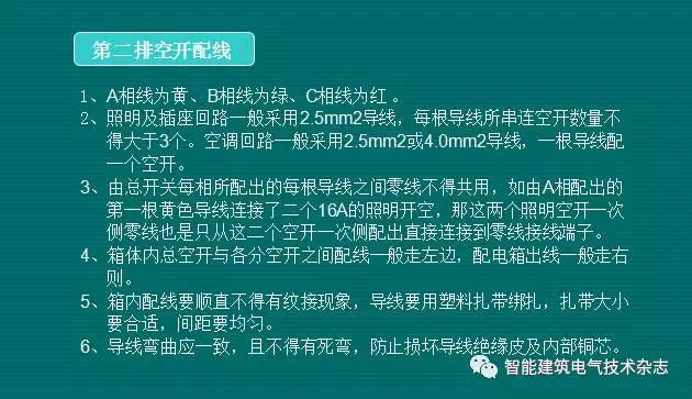 必须收集！配电箱内部布线要求