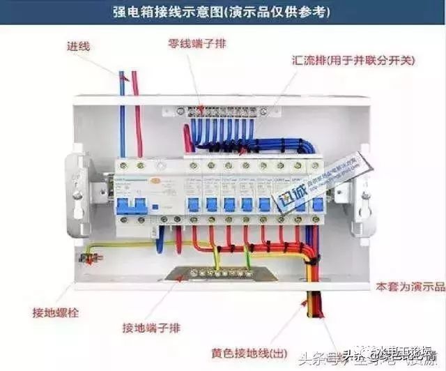 配电箱系统框图和接线图的详细说明