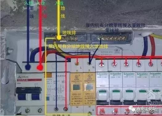 首頁配電箱安裝方法和要點，記得收藏！