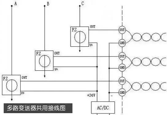 較完整的配電柜型號，看完之后你就會成為專家！