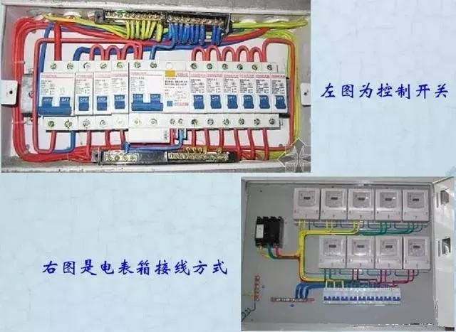 详细说明了电气设计中配电箱配电柜的接线图。