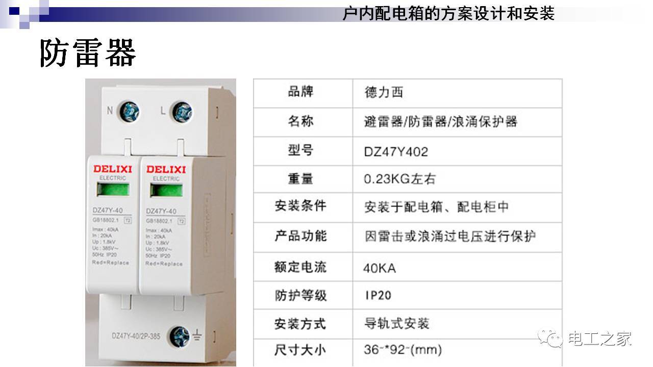 配电箱设计和安装