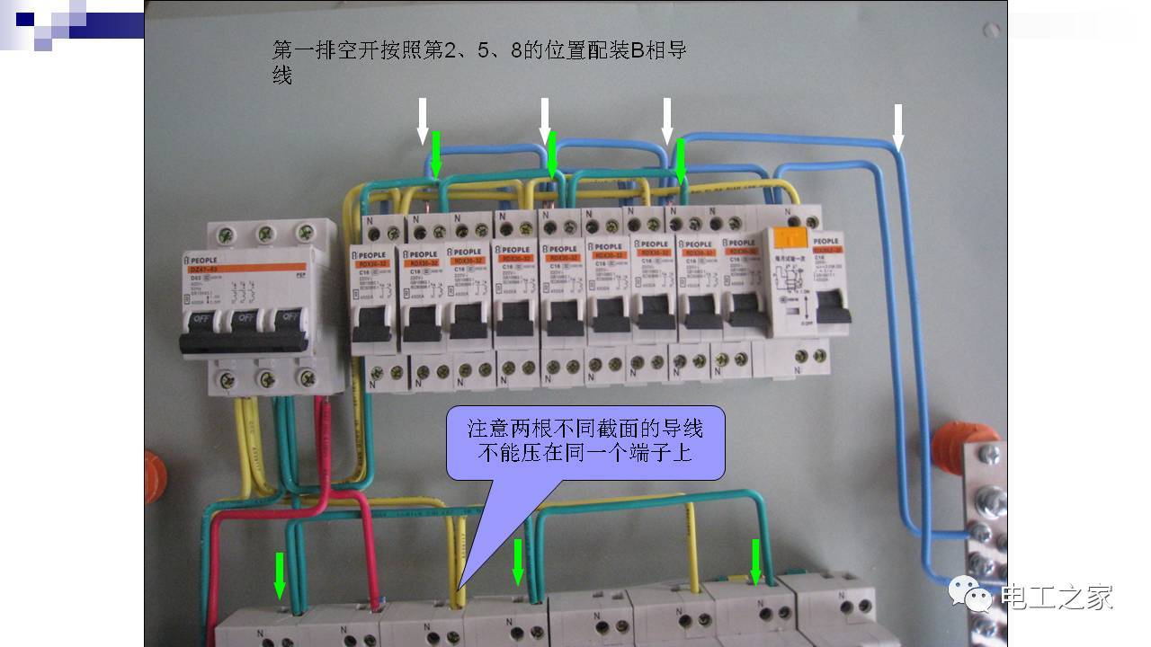 配电箱设计和安装