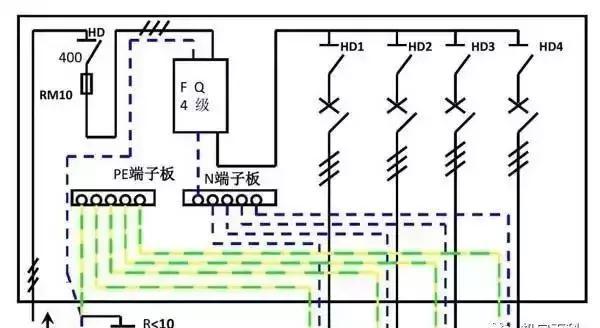 配电箱的构成:内部结构分析