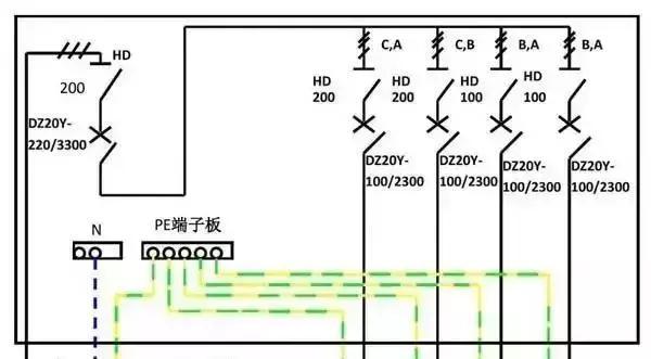 配电箱的构成:内部结构分析