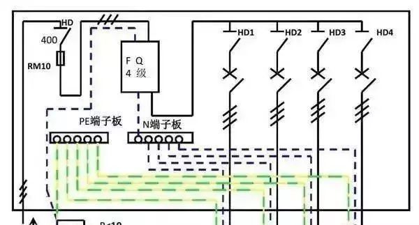 配電箱內部結構詳細分析，誰看誰懂，學不求人！