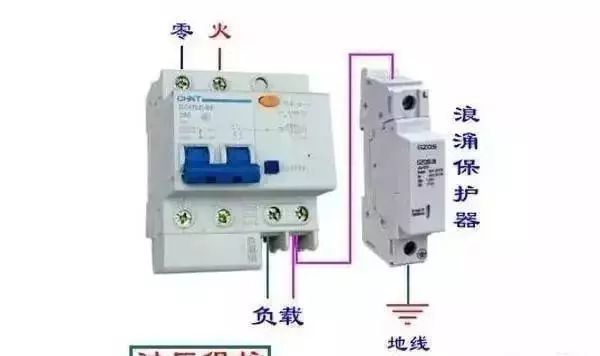 配電箱內部結構詳細分析，誰看誰懂，學不求人！