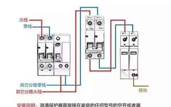 配電箱內部結構詳細分析，誰看誰懂，學不求人！