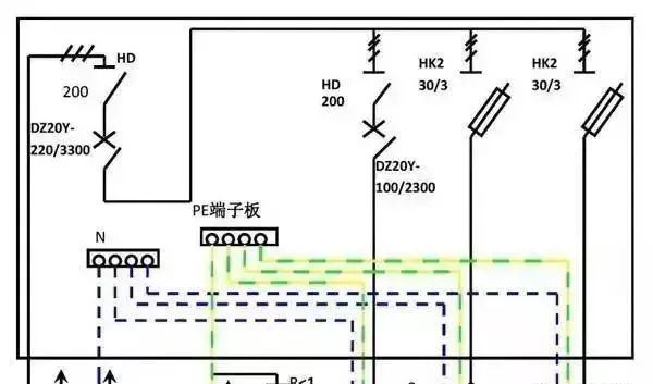 配電箱內部結構詳細分析，誰看誰懂，學不求人！