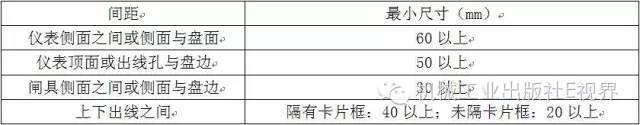 電工在開始之前可以安裝配電箱？WORD兄弟，首先告訴我配電箱和配電柜之間有什么區(qū)別？