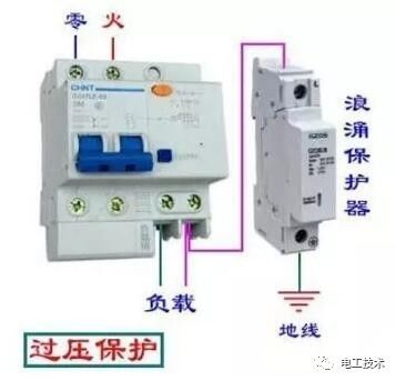 分析了配电箱的内部结构，谁能理解它？