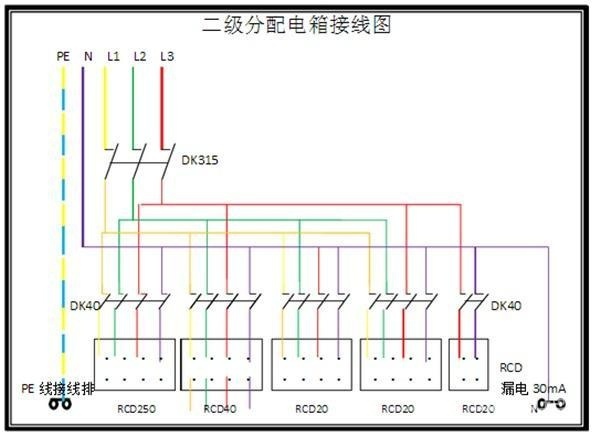 电工必须| 配电箱接线图才能理解安全快速安装的接线图配电箱！