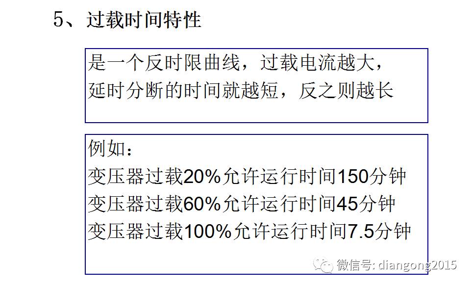 配电箱内部设备设计和配置