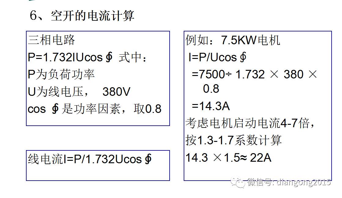 配电箱内部设备设计和配置