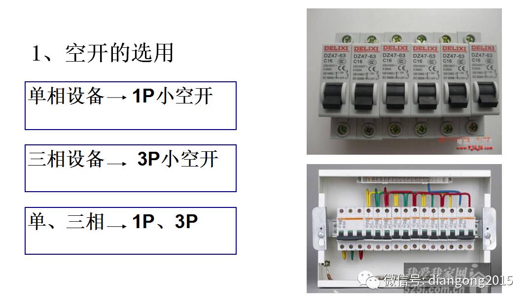 配电箱内部设备设计和配置