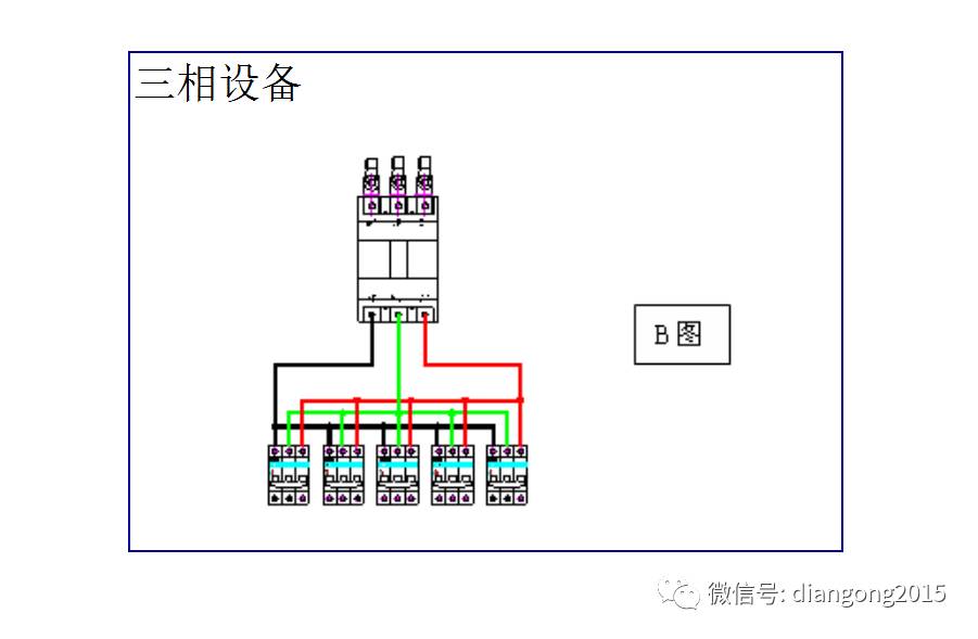 配电箱内部设备设计和配置