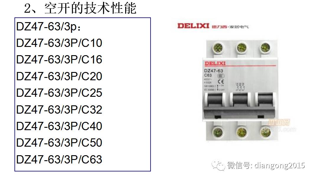 配電箱內部設備設計和配置