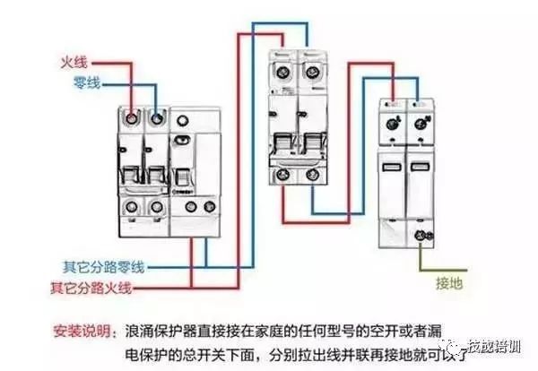 配电柜内部结构分析，一篇文章就足够了！