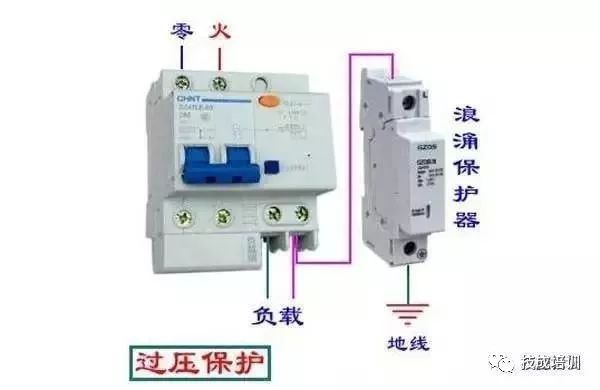 配电柜内部结构分析，一篇文章就足够了！