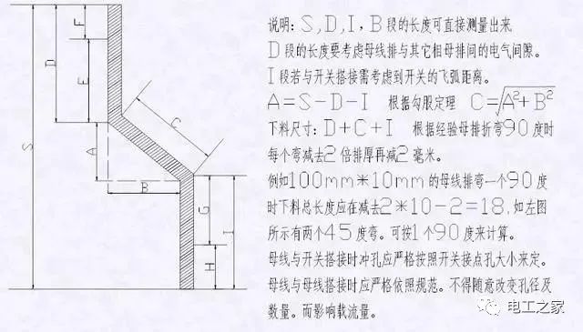 配电箱，配电柜电气安装规范，解释非常全面