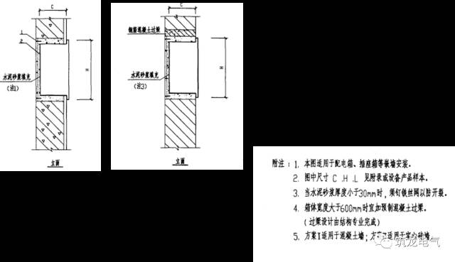 配电箱(机柜)安装过程