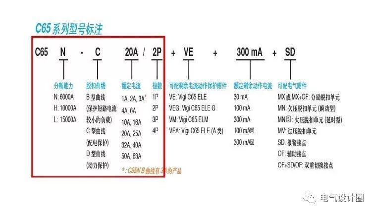 配电箱，配电柜的连接和区别也是平时空气开关选型最容易忽略的地方