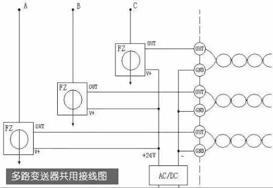 配电柜型号，图纸的详细说明，一定要看！