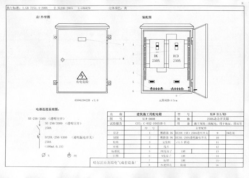 從變壓器到配電箱！臨時電源線連接和配電箱配置標準圖！