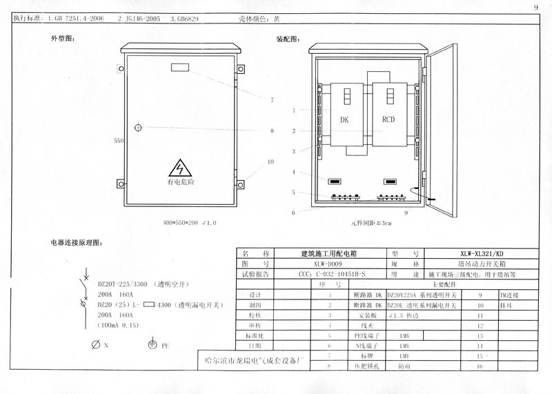 從變壓器到配電箱！臨時電源線連接和配電箱配置標準圖！