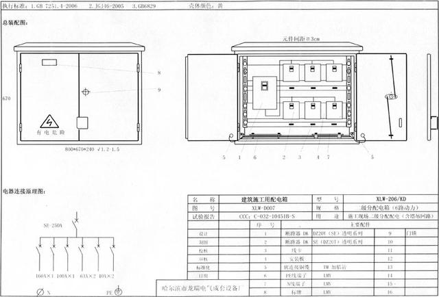 如何配置施工臨時用電配電箱(機(jī)柜)？圖片和文本的詳細(xì)分析！施工人員必需的