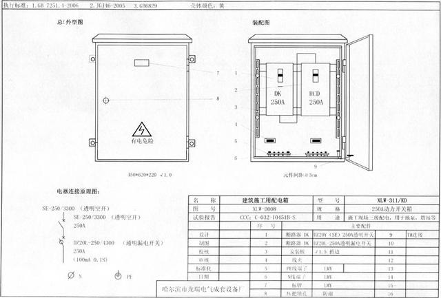 如何配置施工臨時用電配電箱(機(jī)柜)？圖片和文本的詳細(xì)分析！施工人員必需的